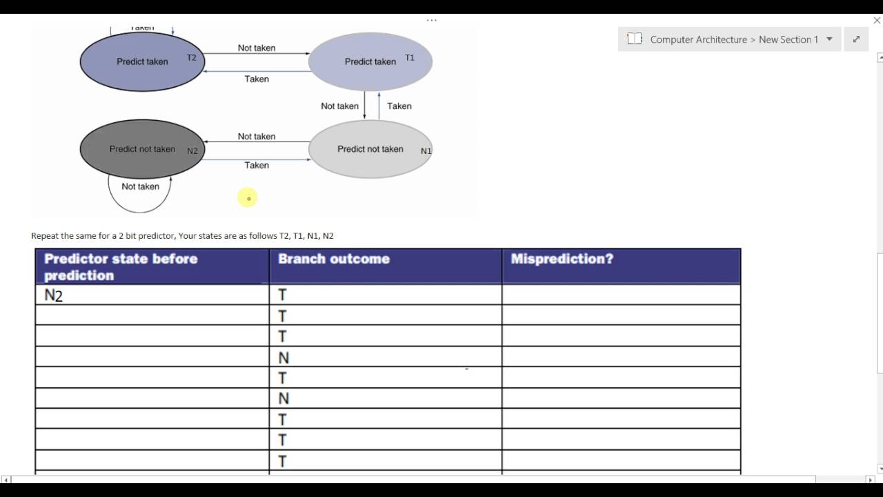 Tutorial 5 part 2 (Branch Prediction) - YouTube