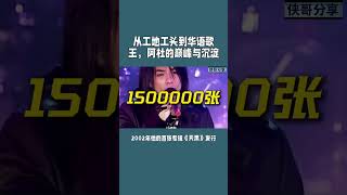 #Adu#Adu s peak and accumulation