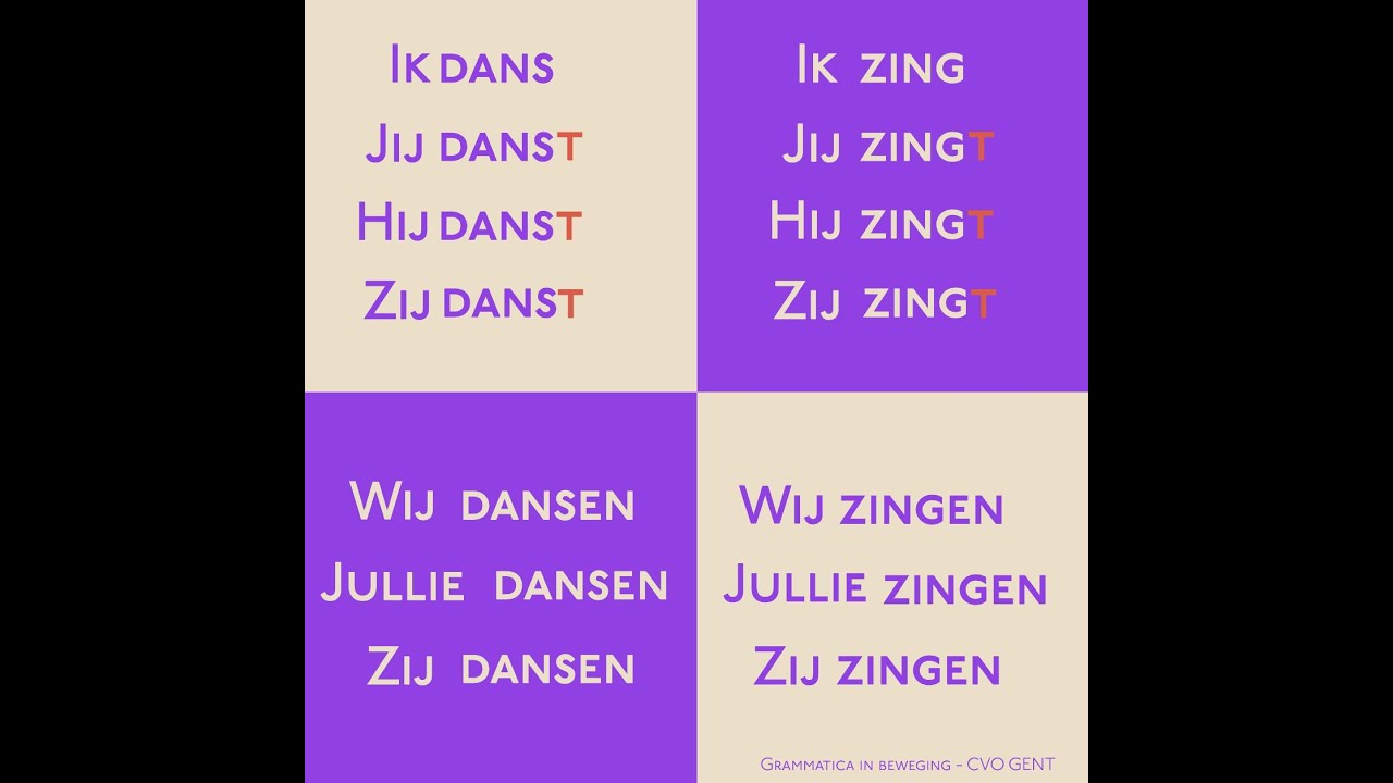 Presens - enkelvoud en meervoud - YouTube