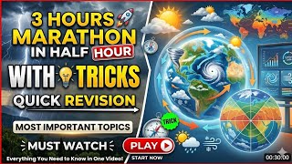 UGC NET Geography Climatology Marathon | PYQ + Notes + Tricks | JRF Bullet Train Series