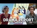 Drama Report 2017/18