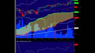 Black Ops Trading (Jan 7 2011) Silver Crossing Live Session.mp4