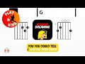 Blondie - Dreaming | Scrolling Guitar Chords &amp; Lyrics