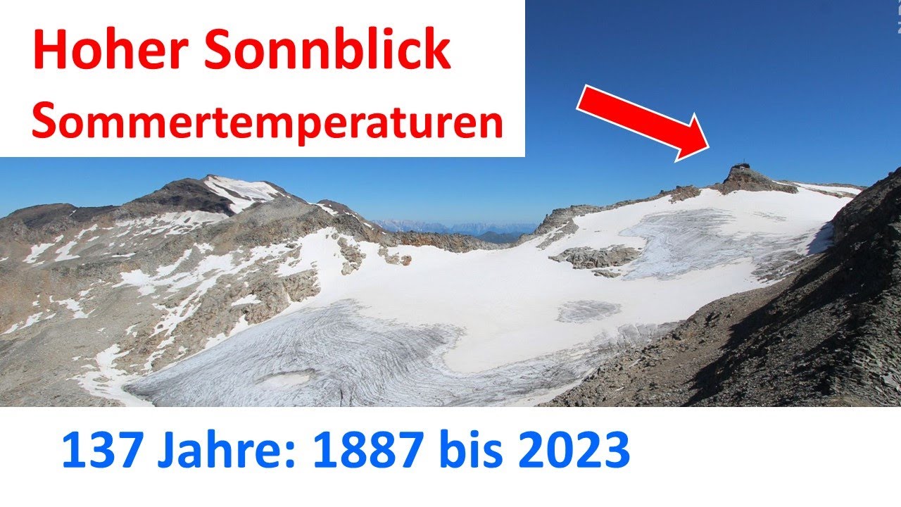 Sonnblick: Sommertemperaturen 1887 bis 2023
