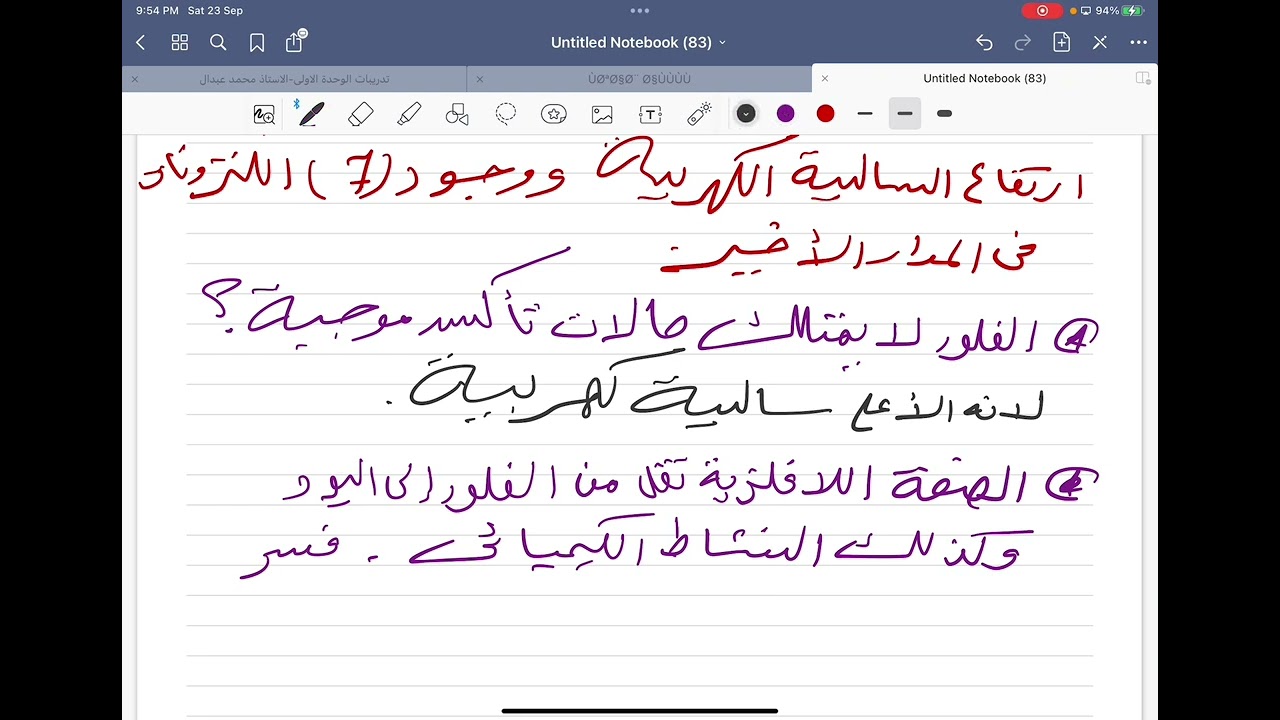 كيمياء المجموعة السابعة الهالوجينات-مستر محمد عبدالعظيم