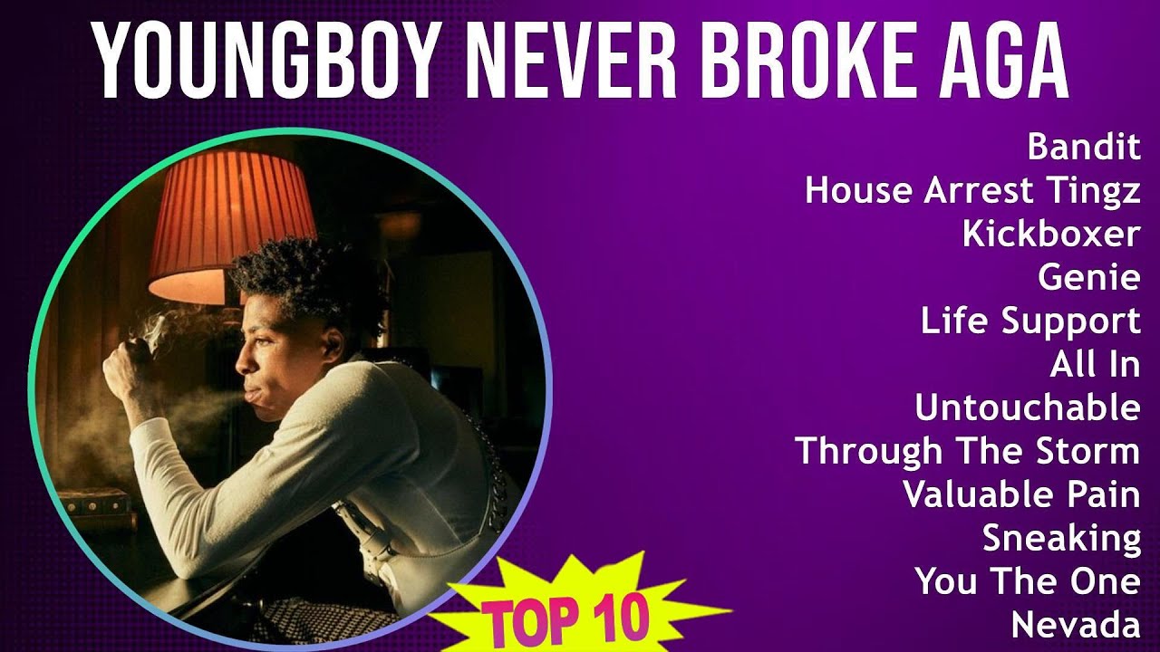 YoungBoy Never Broke Again 2025 MIX Greatest Hits - Bandit, House Arrest Tingz, Kickboxer, Genie
