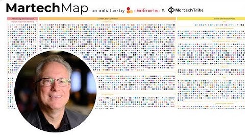 Agentic AI, Martech & the Future of Digital Marketing — with Scott Brinker