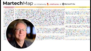 Agentic AI, Martech & the Future of Digital Marketing — with Scott Brinker