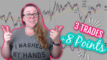 Responsible Day Trading the Emini SP500 for Quick Profits +8 Points