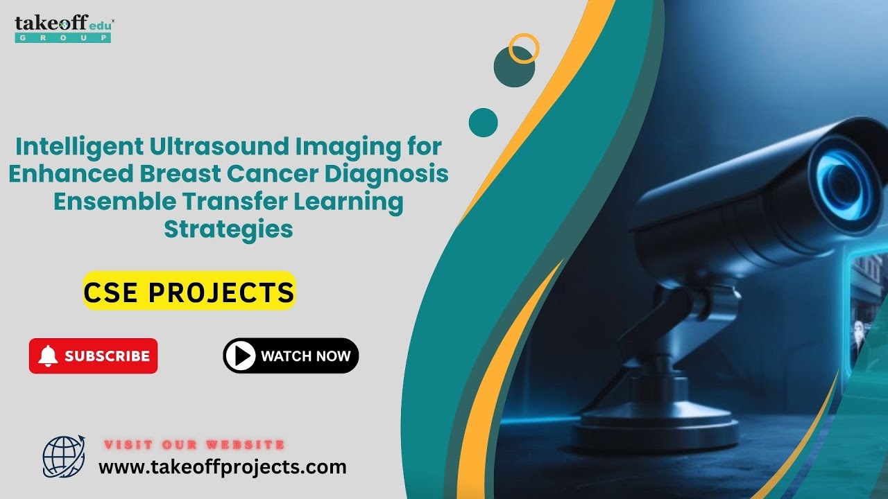 Intelligent Ultrasound Imaging for Enhanced Breast Cancer Diagnosis ...
