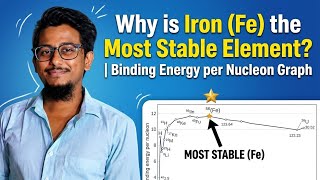 Why is Iron (Fe) the Most Stable Element? | Binding Energy per Nucleon Graph