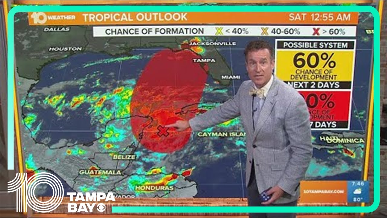 Tracking the Tropics: Tropical development likely in the Caribbean ...
