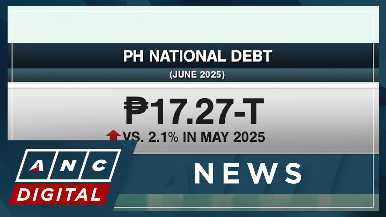 PH national debt hits P17.27-T in June; YTD borrowing now at P1.2-T ...