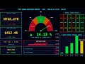 TSMC War Room LIVE 2026-05-26 | TSM ADR NYSE Real-Time Monitor 🇺🇸