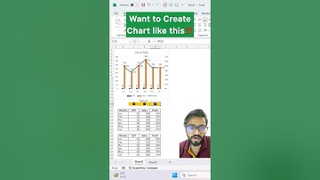 Dynamic Chart in Excel‼️ Use Amazing Trick #excel #exceltricks #exceltips #exceltutorial #shorts