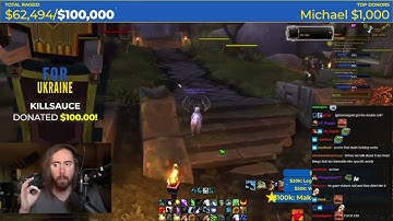 Asmongold on Destiny