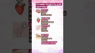 Лучшие продукты для здоровья.