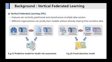 KDD 2025 -  Runtime Aware Pipeline for Vertical Federated Learning with Bounded Model Staleness
