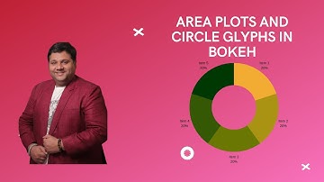 Area Plots and Circle Glyphs in Bokeh