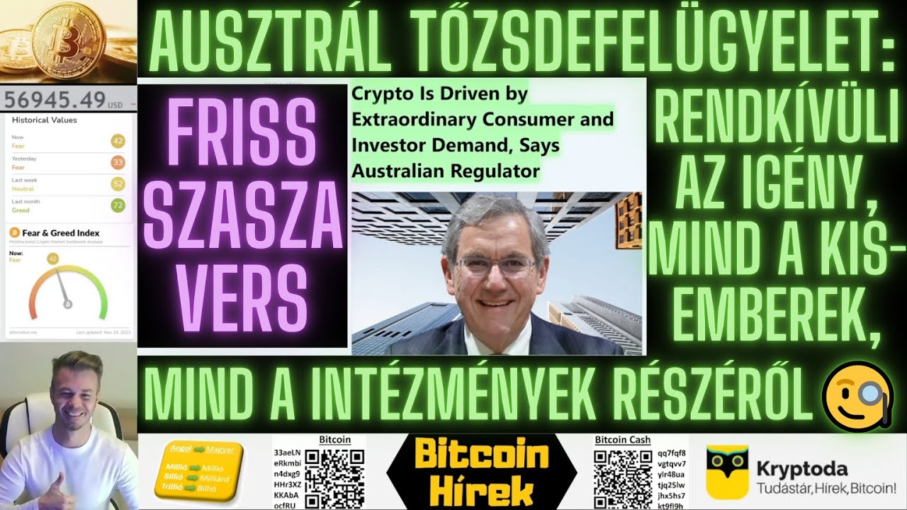 bitcoin befektetési alap, ausztrália