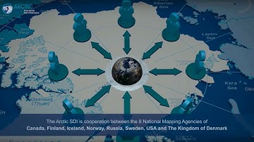 ArcticSDI: Functionality & Sustainability
