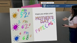 Thursday Evening Forecast - May 5th, 2022