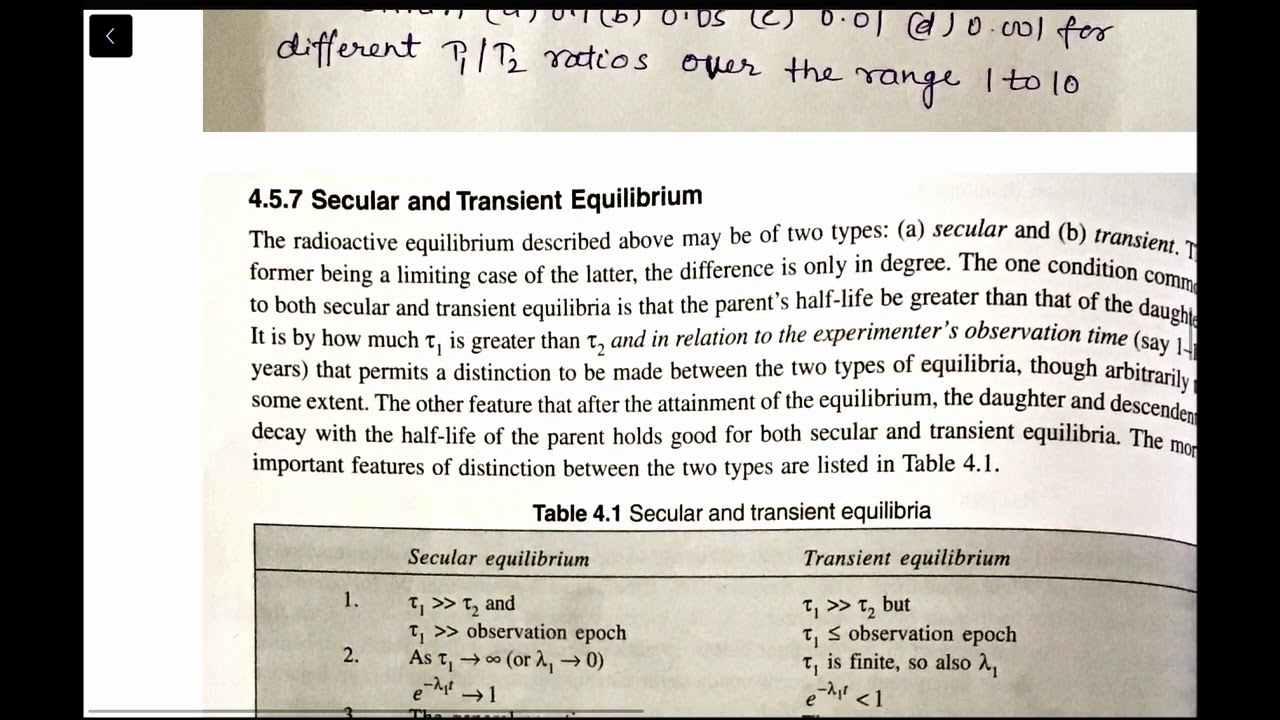 Nuclear Chemistry, 'Parent longer lived than daughter' by Dr. Anju Agrawal, M.Sc. Sem-3, Chemistry