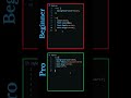 Clean CSS AS PRO SCREEN 😎