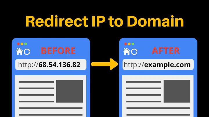 How to Redirect IP Address to Domain (Apache and Nginx)
