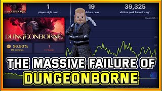 The Death of Dungeonborne: How to Lose 40,000 Players in 3 Months