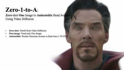 Zero-1-to-A: Zero-Shot One Image to Animatable Head Avatars Using Video Diffusion