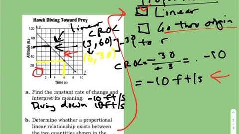 IM 3-1 Constant Rate of Change - Proportional Relationship Examples