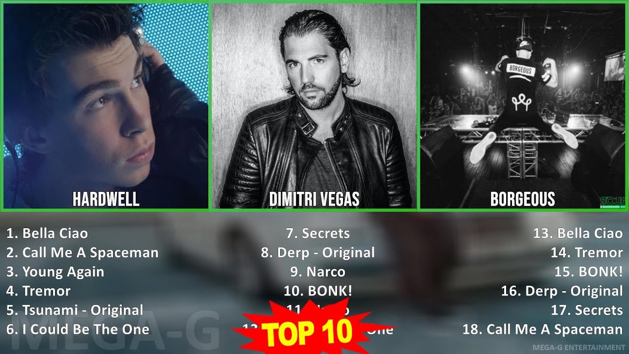 H a r d w e l l MIX Best Songs 2000s Music So Far Top Electronic