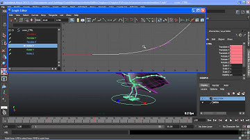 Maya 2013 Tutorial | Graph Editor