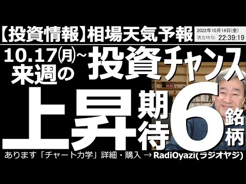 【相場天気予報(総合投資情報)】来週、10月17日(月)~の投資チャンス!上昇期待6銘柄! 昨日のCPIは悪かったが、直後に下げたあと相場は急騰し、弱気相場から強き相場へとムードが一転した。この先は?