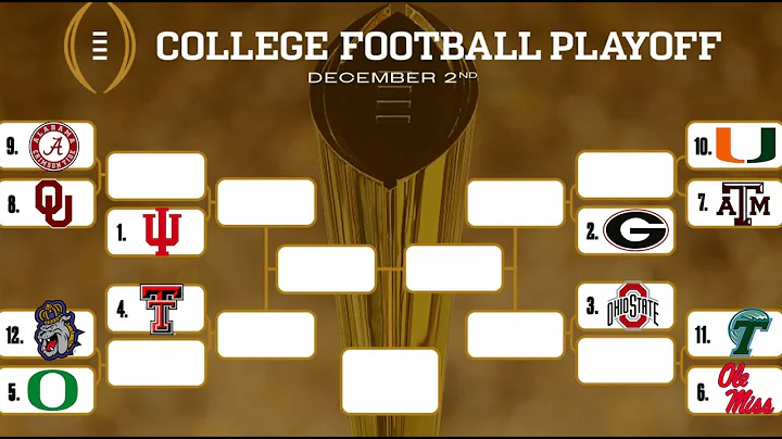How the FINAL 12-TEAM PLAYOFF SHOULD LOOK