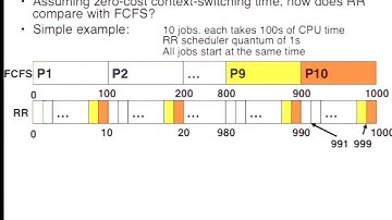 Lecture 09. Address Translation (CS 162, Fall 2013, UC Berkeley)