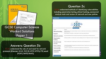 Q5c: GCSE Computer Science Paper 1: Security vulnerabilities + answers to Q5a