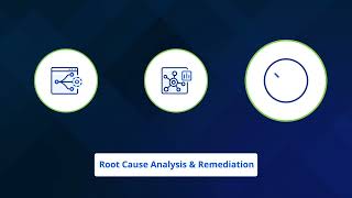 Integration Infrastructure Management - Brief Introduction to the Nastel Platform screenshot 5