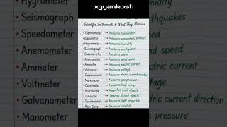 15 Tools Everyday Scientists Use to Decode the World...