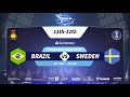 Brazil vs Sweden | Placement match | 2019 IHF Men’s Junior (U21) World Championship