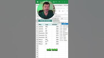 Como somar células filtradas no Excel #excel #dashboard