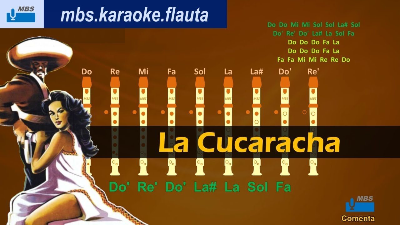 La Cucaracha Flauta Dulce Con Notas / Música Mexicana / Tutorial Tipo