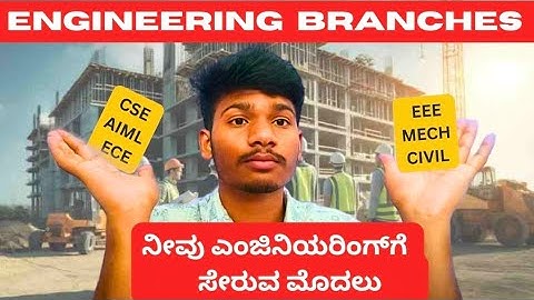 Best Engineering Branches for Future Jobs (2025)