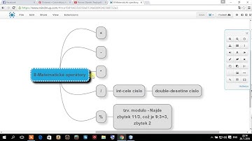 Programovací jazyk Java - 8 - Matematické/Aritmetické operátory