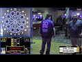 Friday Events | Booyah Cup Finale