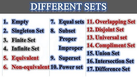 Types of Sets | Compliment Set Disjoint Sets Overlapping Sets | Learning inn for mathematics