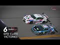 IMSA "Cars Are Stars" – Episode 2: BMW