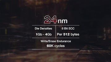 SLC NAND Flash High Performance and Reliability