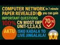 Computer Network AKTU Unit 1 to 5 | Most Important Questions 2025 | BTech CSE Exam Guide